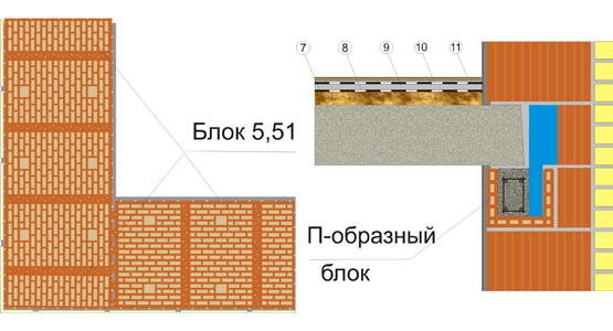  Доборный керамический блок KERAKAM 5.51NF и П-образный блок KERAKAM