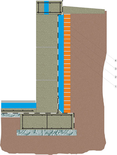 Конструкция фундамента и эксплуатируемого цокольного этажа 