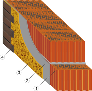 Внешняя стена с применением керамических блоков Керакам СуперТермо
