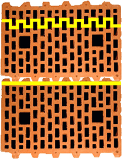 Движение теплового потока по стенкам щелевых керамических блоков 1-го поколения
