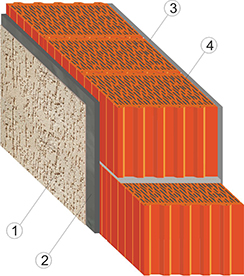 Конструкция внешней стены с применением теплоэффективного керамического блока, облицованного декоративной штукатуркой