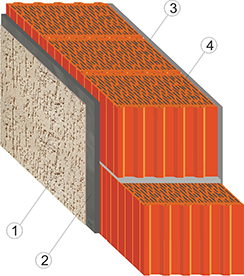 Пирог внешней стены из керамических блоков с облицовкой декоративной штукатуркой