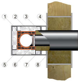  керамический дымоход Effe2 Domus - подключение через деревянную стену.