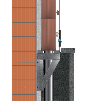  Керамические дымоходы Effe2 Domus монтаж на стальную консоль, закреплённую на стене из керамических блоков.