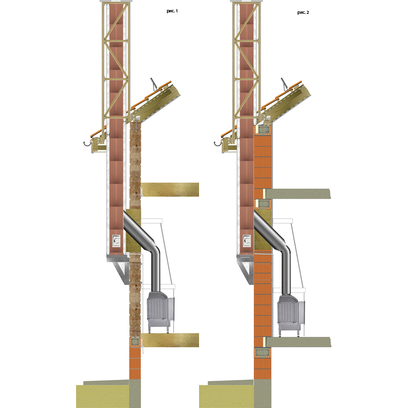 керамические дымоходы effe2 domus, монтаж на фасаде