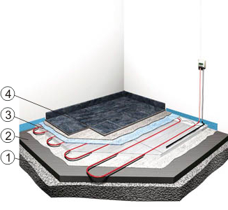 Укладка греющего кабеля T2Red в сочетании с пластинами T2Reflecta  с финишным покрытием керамическая плитка