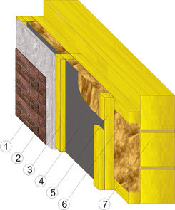  Конструкция стены из деревянного бруса утеплённого по фасаду с обшивкой плитами ЦСП 