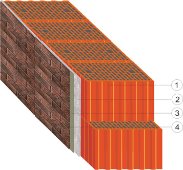  Фасадная отделка керамических блоков KERAKAM SuperThermo клинкерной плиткой FELDHAUS KLINKER 