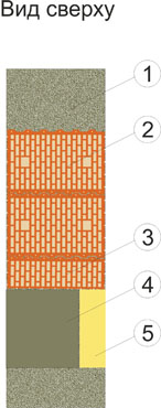  Заполнение ЖБ каркаса керамическими поризованными блоками KERAKAM SuperThermo 