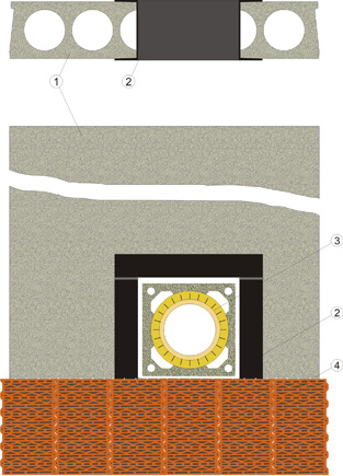  Как подготовить проём в плите перекрытия под установку дымохода 