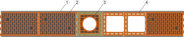 Устройство шахты дымохода Effe2 во внутренней стене из керамических блоков