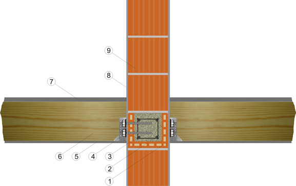 Узел опоры LVL балок на внутреннюю стену.