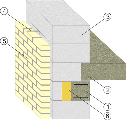 Кладка из газосиликатного блока с утеплением армированного пояса