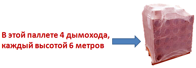 керамические дымоходы Effe2 - в одной паллете 4 дымохода