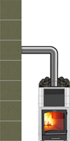 обычный дымоход в парилке занимает много места