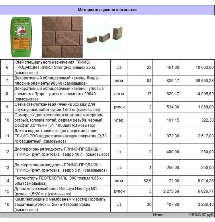 Смета-спецификация на проект дома 59-52