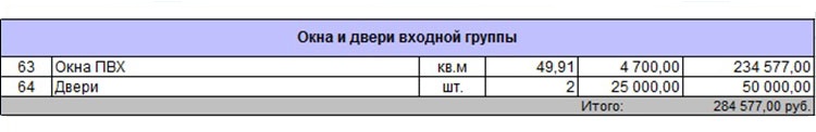 Смета-спецификация на проект дома 59-52