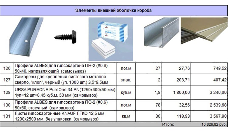 Смета-спецификация на проект дома 59-52