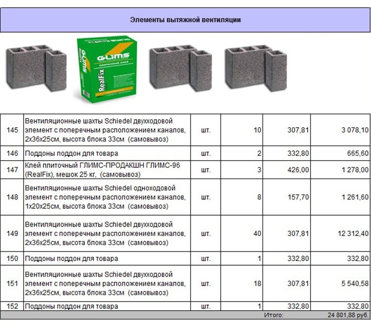 Смета-спецификация на проект дома 59-52