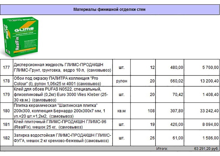 Смета-спецификация на проект дома 59-52