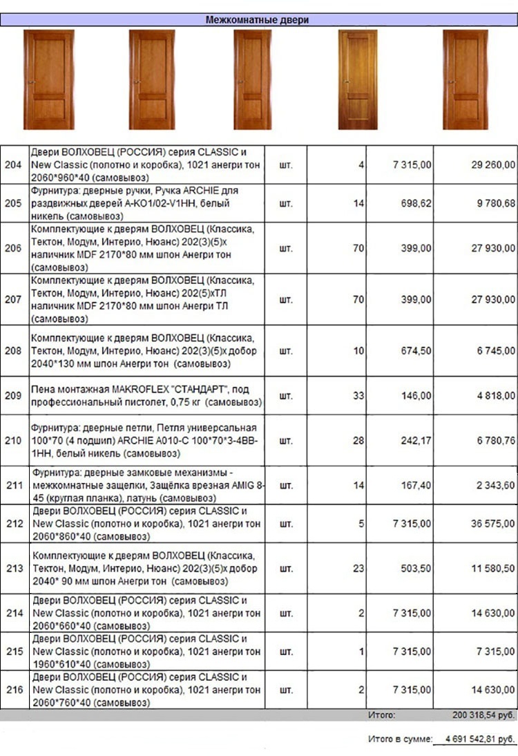 Смета-спецификация на проект дома 59-52