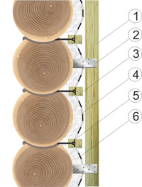 схема утепления бревенчатой стены