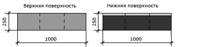 карнизно-коньковая черепица Shinglas