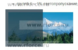 Маркиза FAKRO AMZ WiFi 66х98 II гр. 092