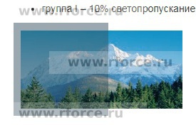 Маркиза FAKRO AMZ WiFi 78х98 I гр. 090