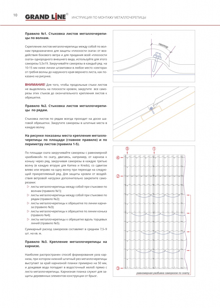 Схема крепления металлочерепицы