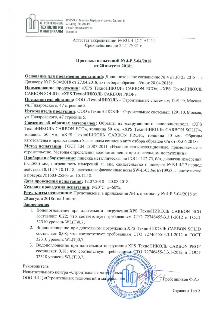 Протокол испытания на водопоглощение (1)