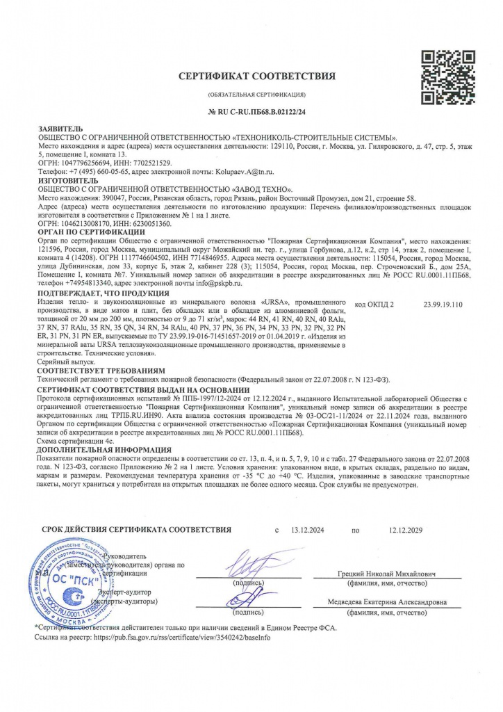 Сертификат пожарной безопасности URSA до 12.12.29 (1)