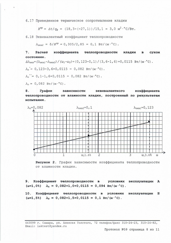 протокол испытаний на теплопроводность кладки из керамических блоков Кайман30 лист 8