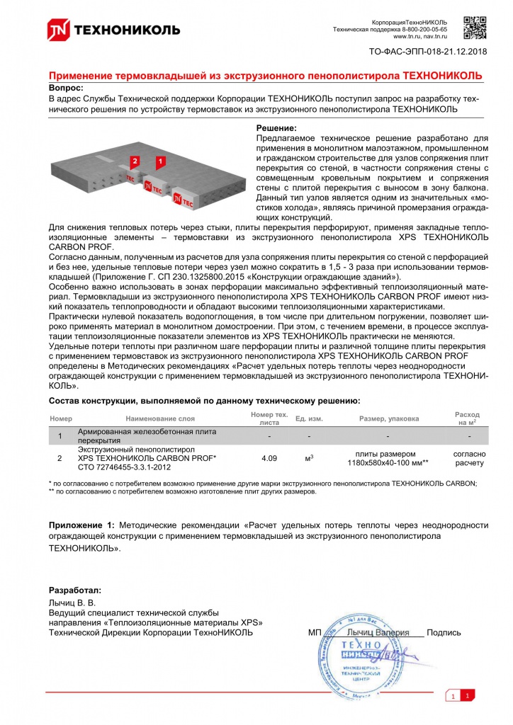 Термовставки из XPS