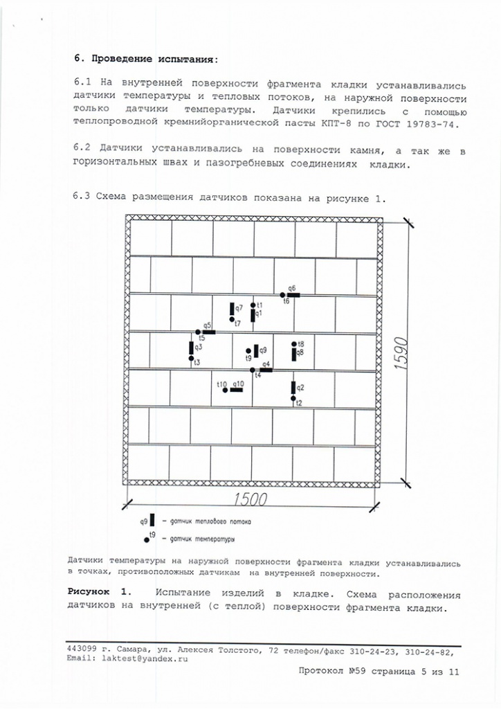 протокол испытаний на теплопроводность кладки из керамических блоков Кайман30 лист 5