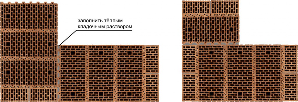 Технология кладки поризованных керамических блоков разных форматов.