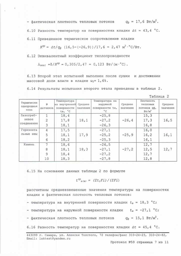 протокол испытаний на теплопроводность кладки из керамических блоков Кайман30 лист 7