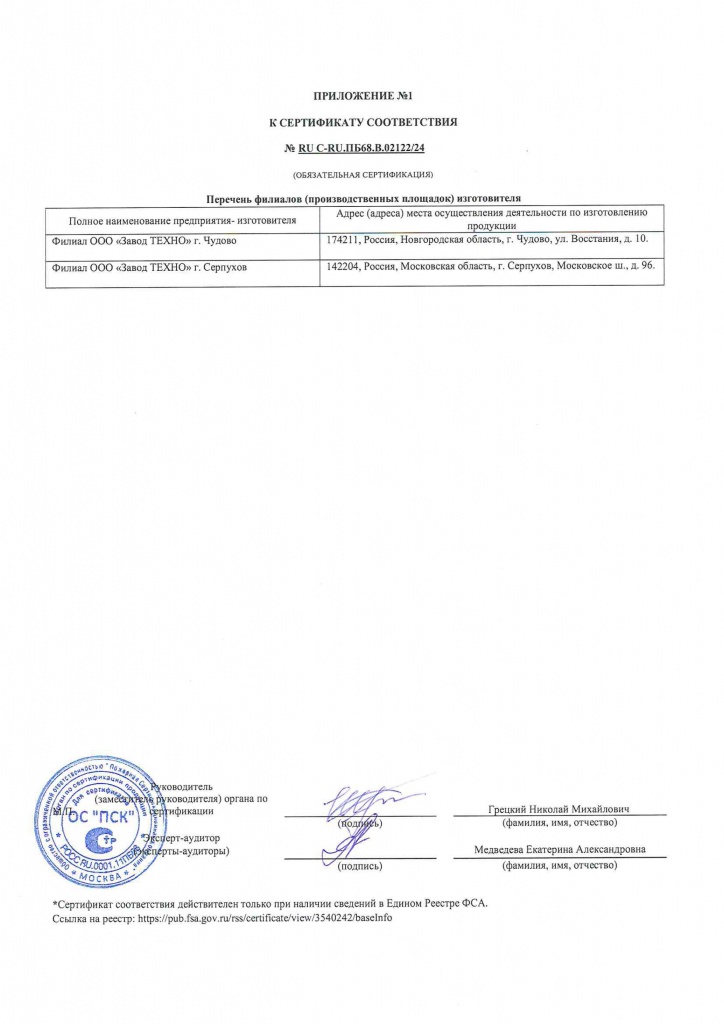 Сертификат пожарной безопасности URSA до 12.12.29 (2)