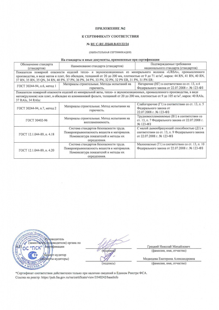 Сертификат пожарной безопасности URSA до 12.12.29 (3)